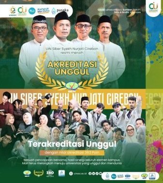 UIN Siber Syekh Nurjati Cirebon Raih Akreditasi Unggul: Bukti Nyata Kemajuan di Era Kampus Digital